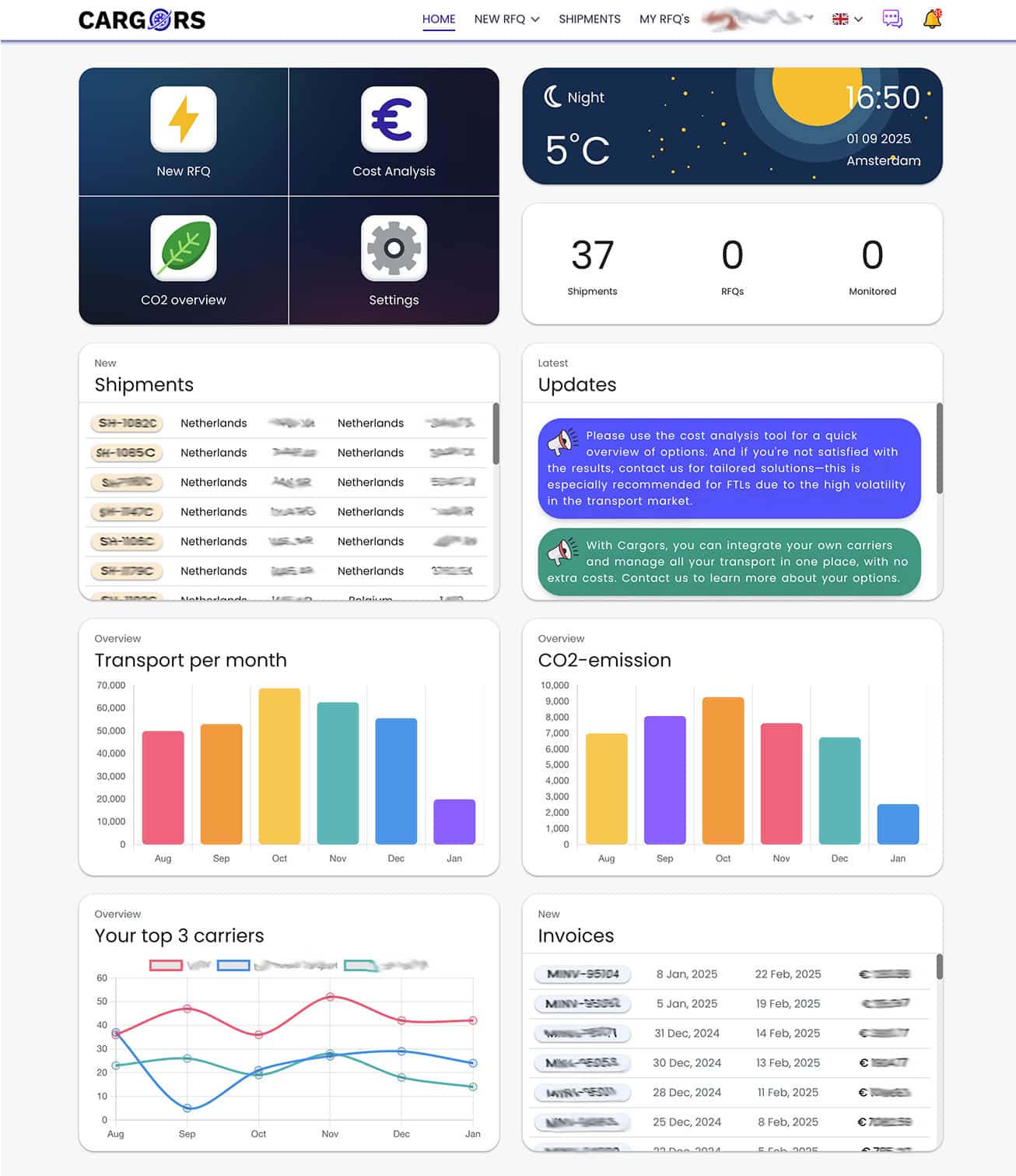Cargors dashboard voorbeeld 2